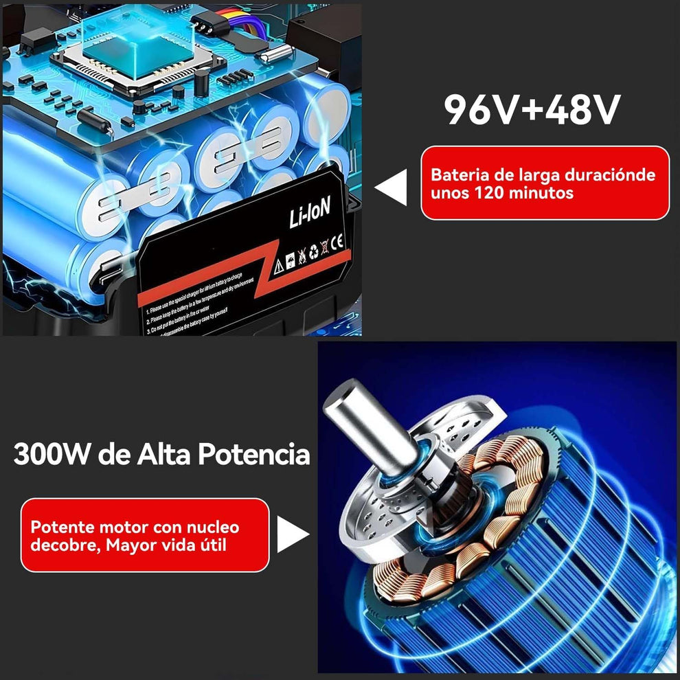 Hidrolavadora inalámbrica 48V a batería recargable