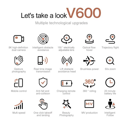 Dron 8K Cámara Dual V600 LED | XIOAMI